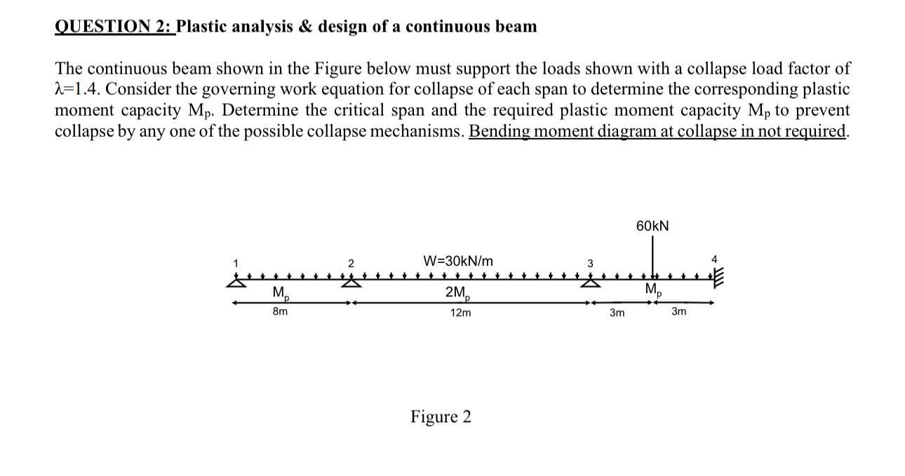 QUESTION 2 : Plastic analysis & design of a