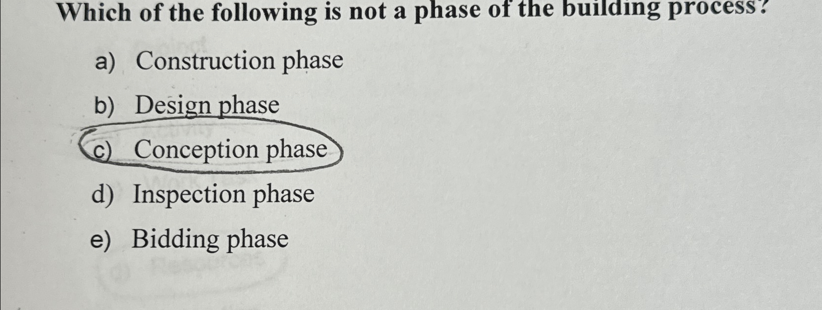 Which of the following is not a phase of the