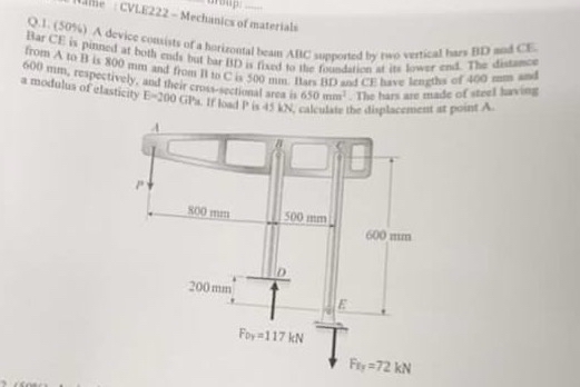 Mechanicr of materials