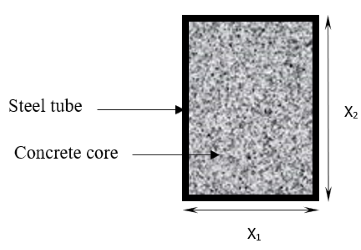 A rectangular concrete - filled steel tube column