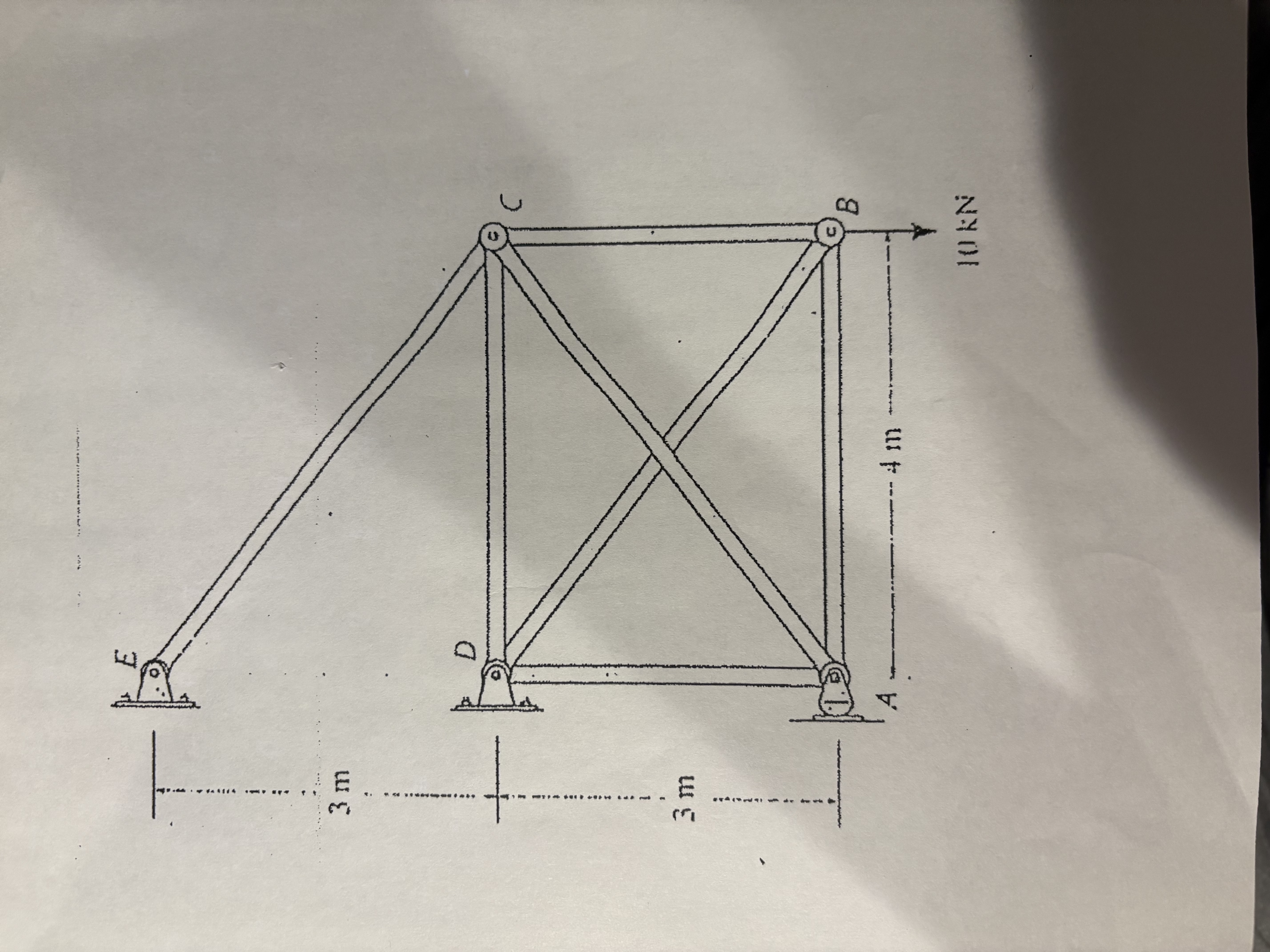 Determin the forces on member AC and CE in the