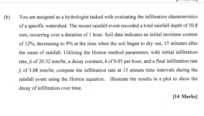 ( b ) You are assigned as a hydrologist tasked