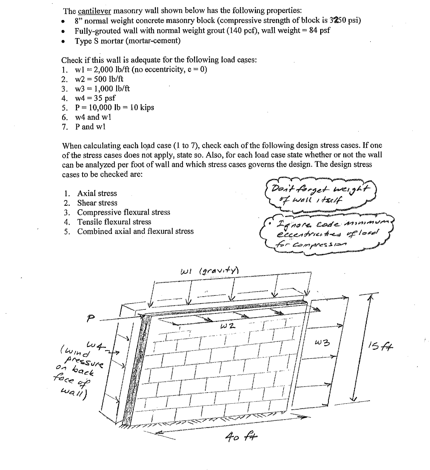 masonry and timber The cantilever masonry wall
