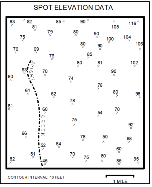 SPOT ELEVATION DATA sketch contour lines contour