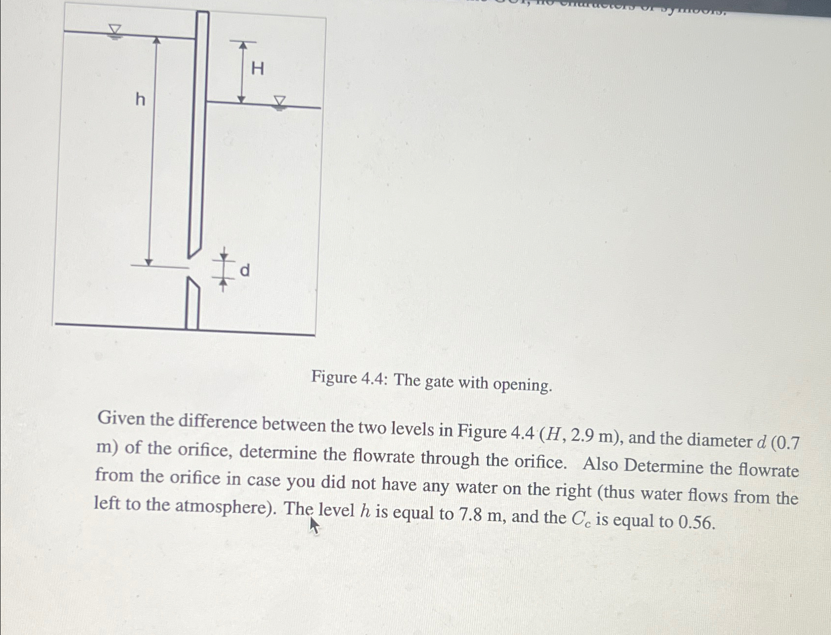 Figure 4 . 4 : The gate with opening. Given the