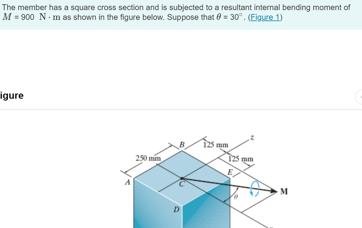 Determine the Stress at Corner A , B , D , E