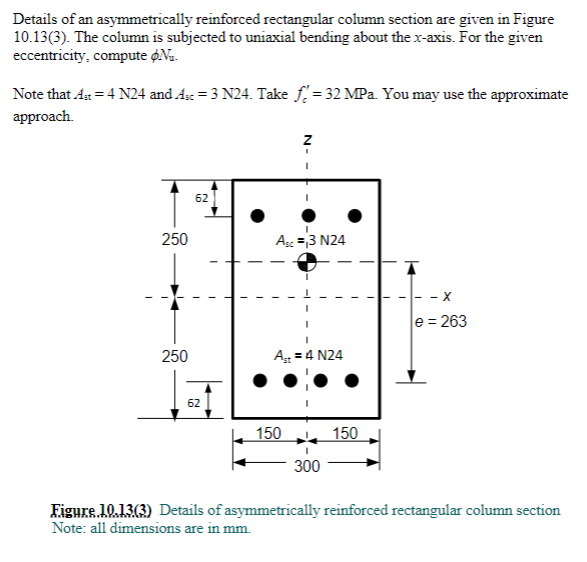 Details of an asymmetrically reinforced