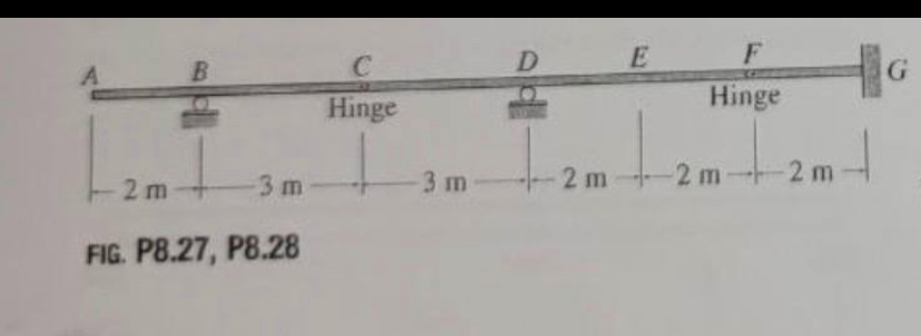 FIG. P 8 . 2 7 , P 8 . 2 8