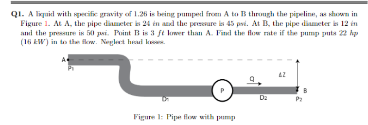 Q 1 . A liquid with specific gravity of 1 . 2 6