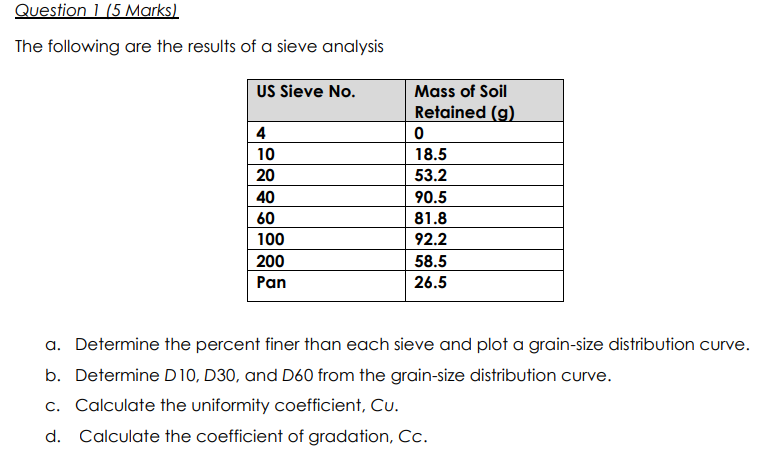 Question 1 ( 5 Marks ) The following are the