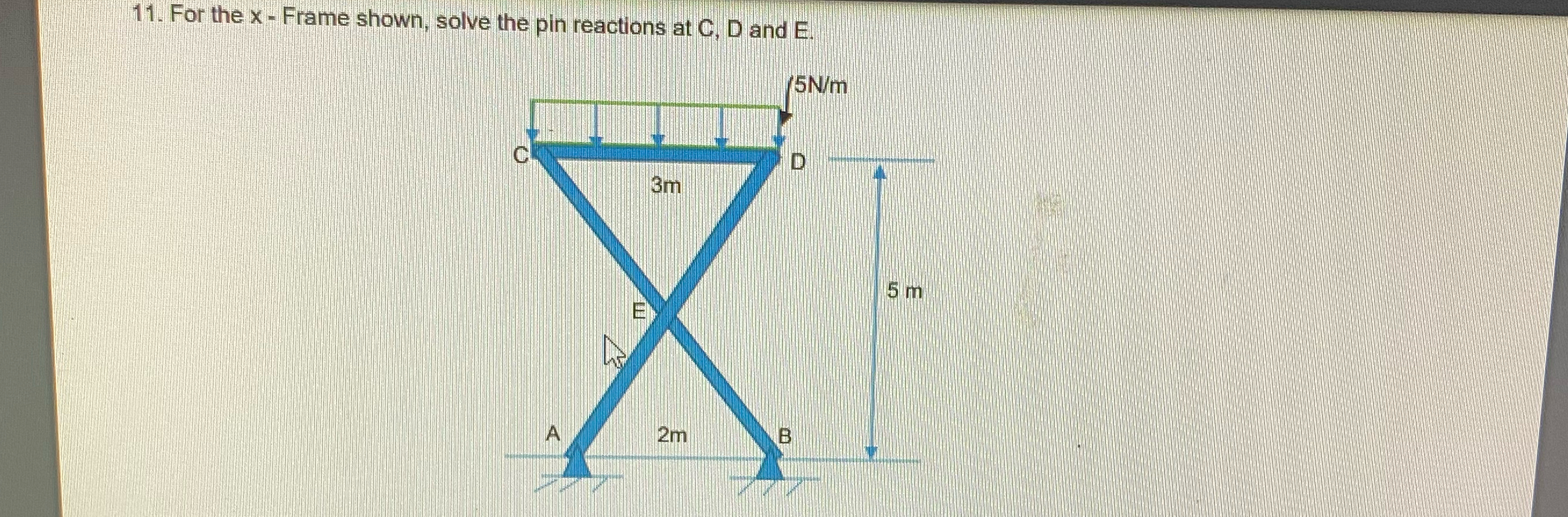 For the x - Frame shown, solve the pin reactions