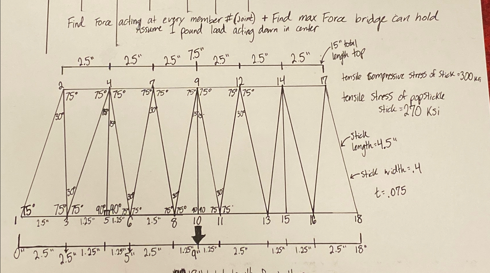 Find Force acting at every member # ( Joint ) +