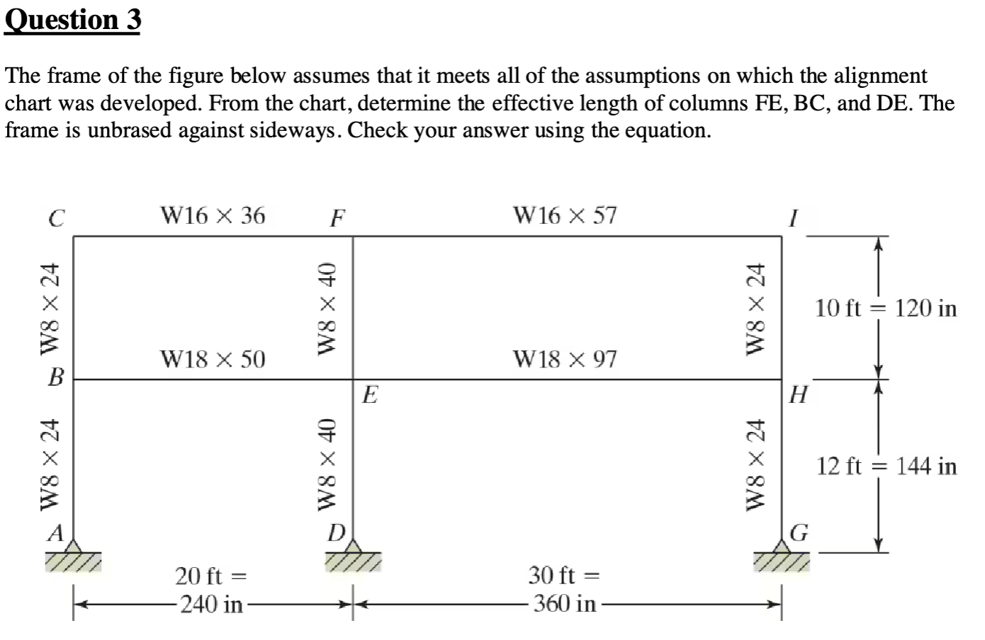 Question 3 The frame of the figure below assumes