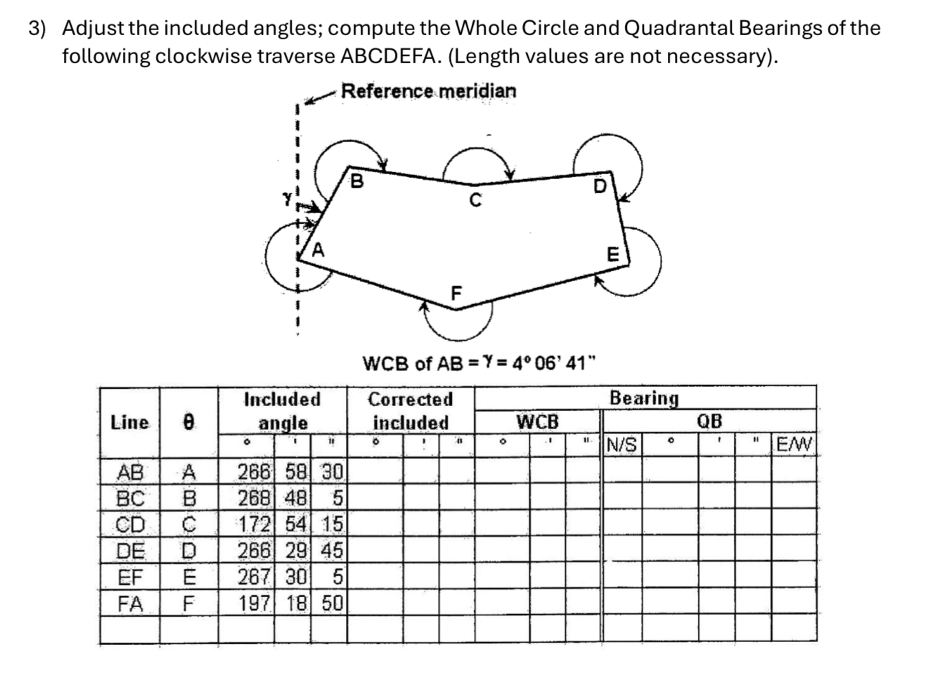 Adjust the included angles; compute the Whole