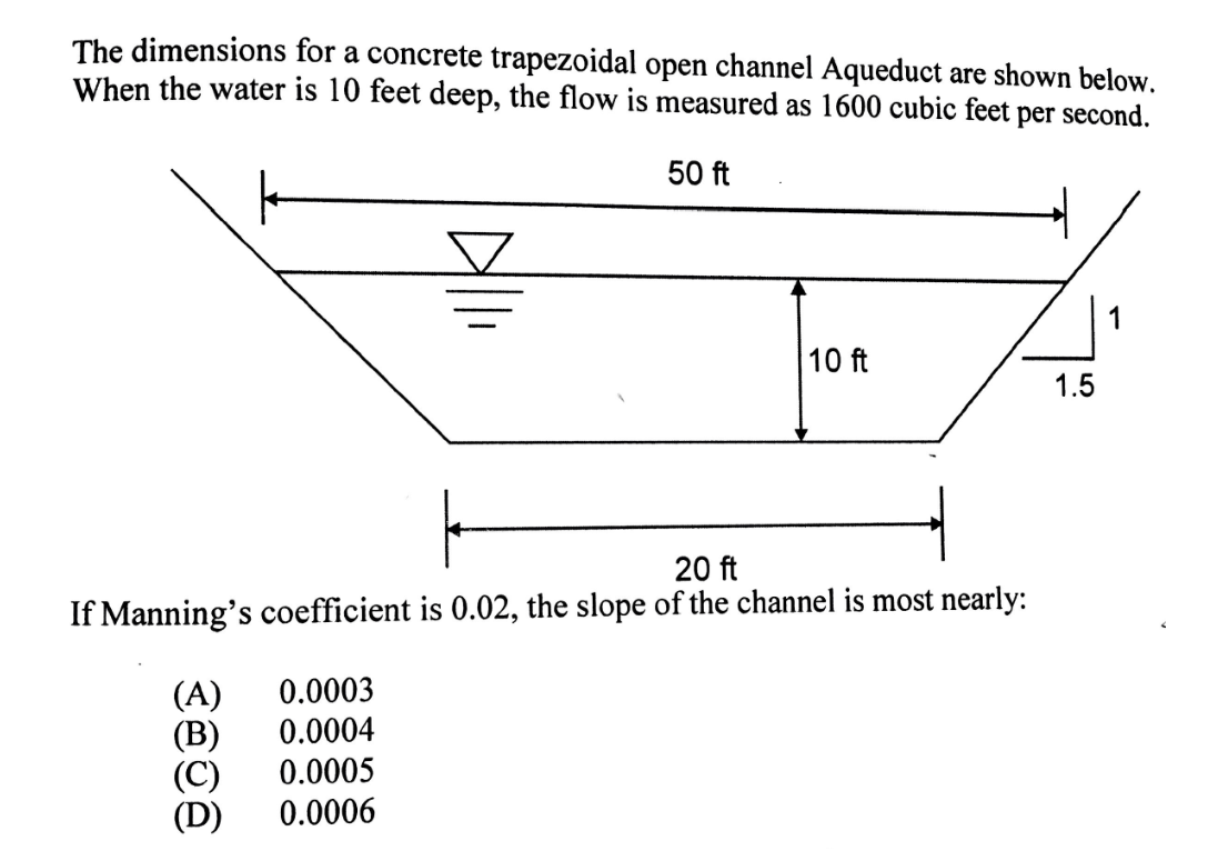 Need help with this problem. Please show steps on
