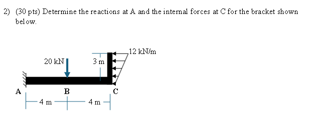 ( 3 0 pts ) Determine the reactions at A and the