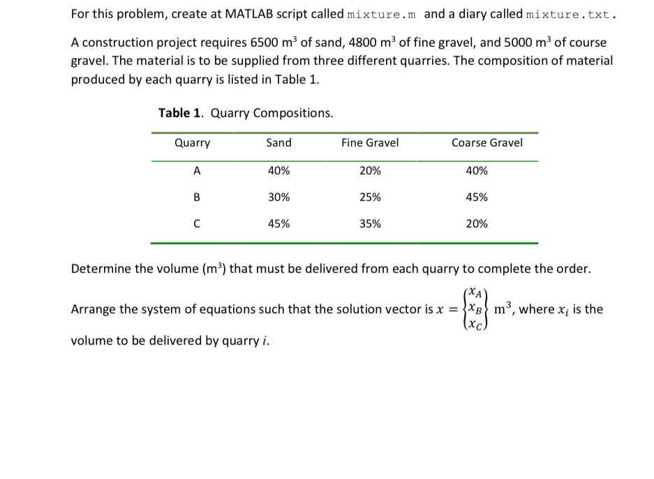For this problem, create at MATLAB script called