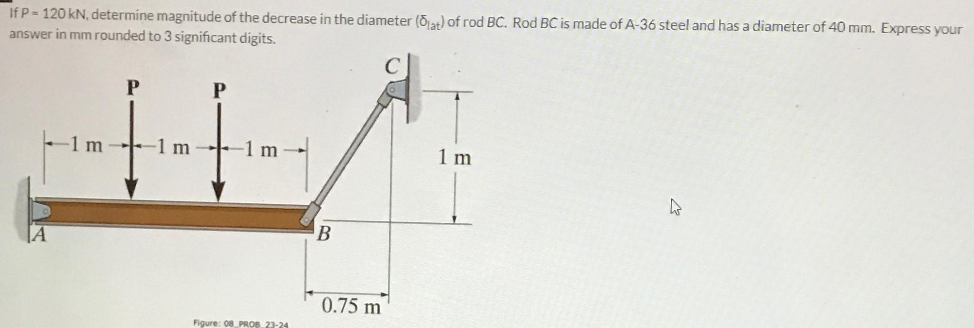 If P = 1 2 0 k N , determine magnitude of the