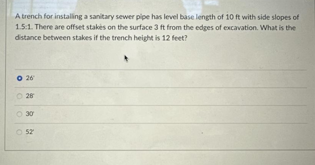 A trench for installing a sanitary sewer pipe has