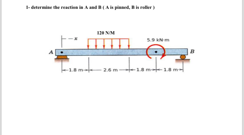 1 - determine the reaction in A and B ( A is
