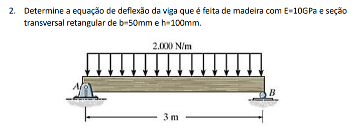 Determine the deflection equation of the beam