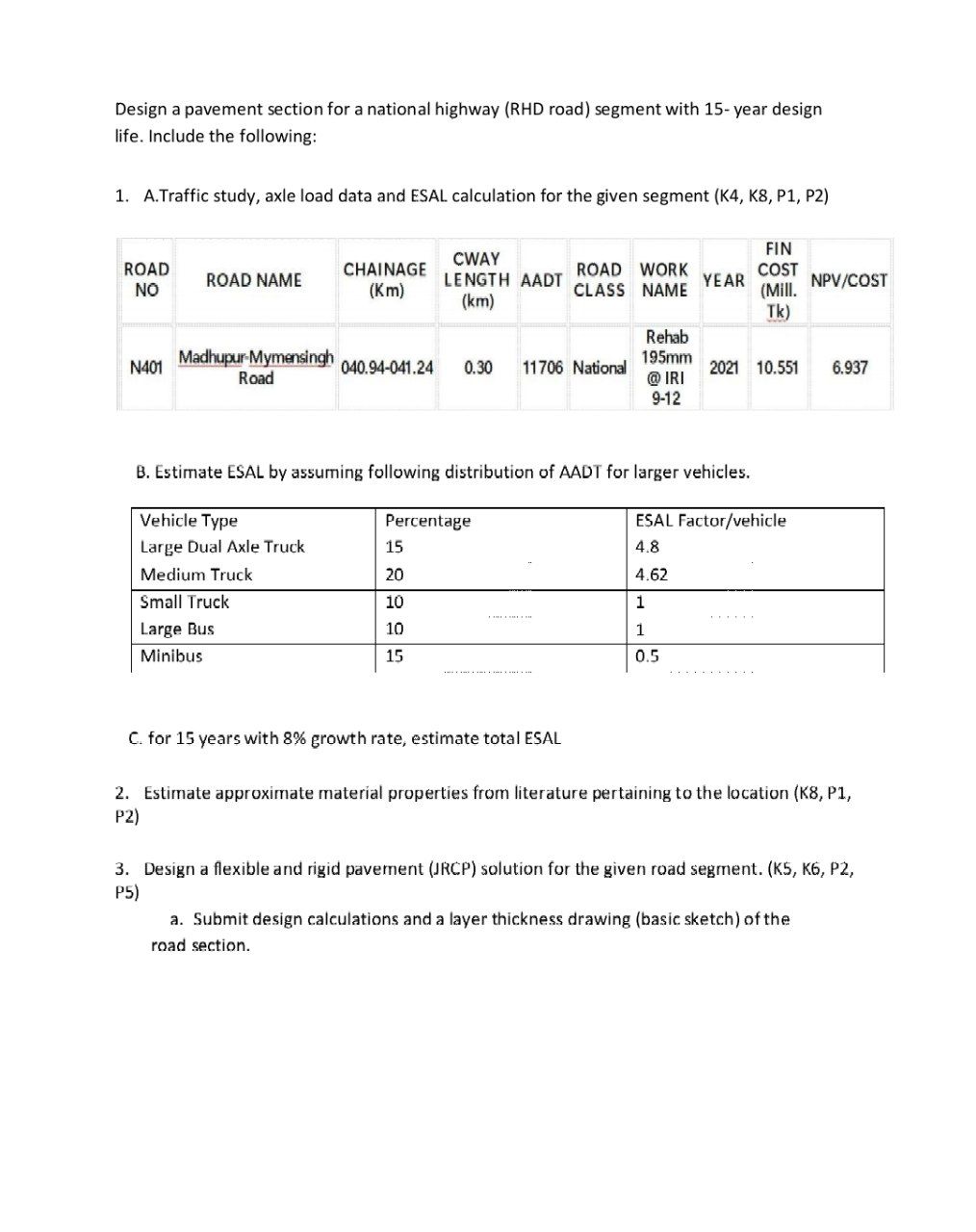 Design a pavement section for a national highway