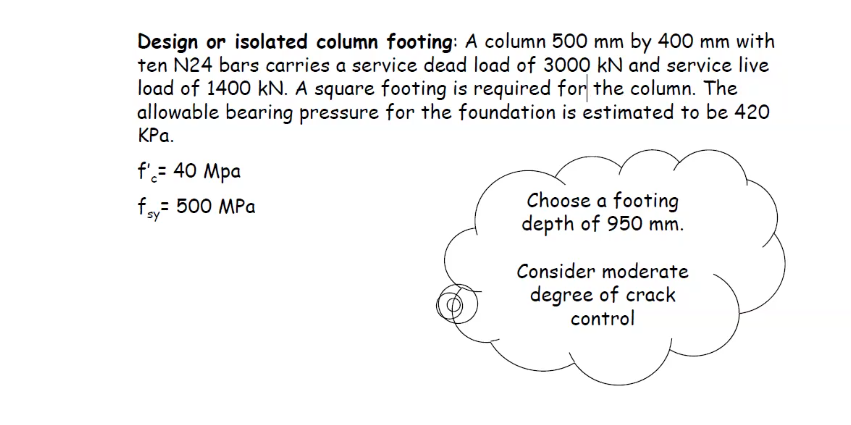 Please solve it all.I a m using AS 3 6 0 0 - 2 0