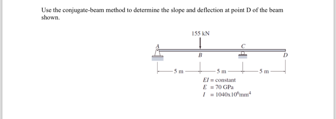 Use the conjugate - beam method to determine the