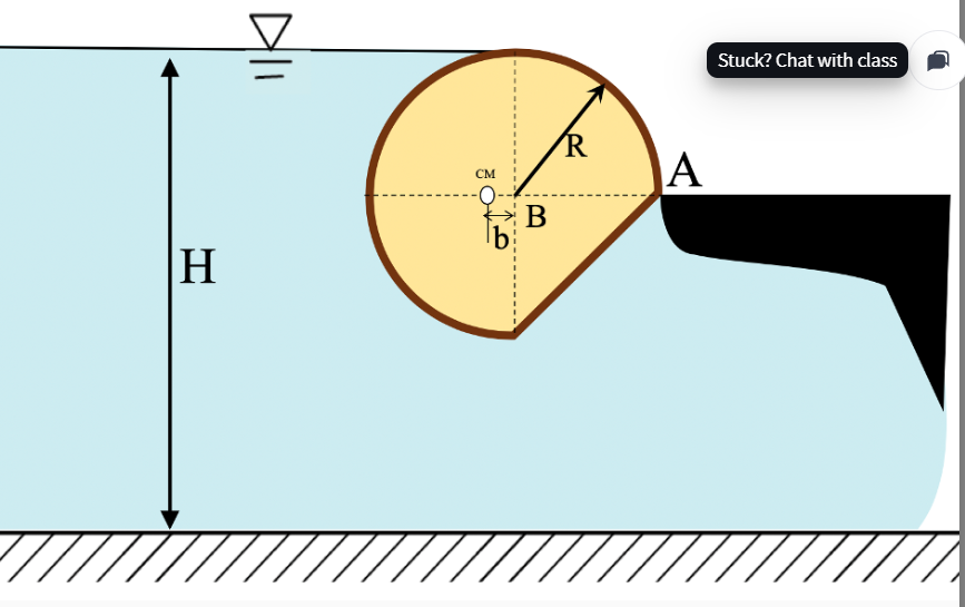 A section of a 3 ft diameter and 5 ft long birch