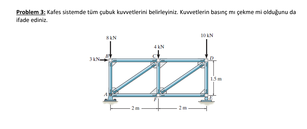 Problem 3 : Kafes sistemde t m ubuk kuvvetlerini