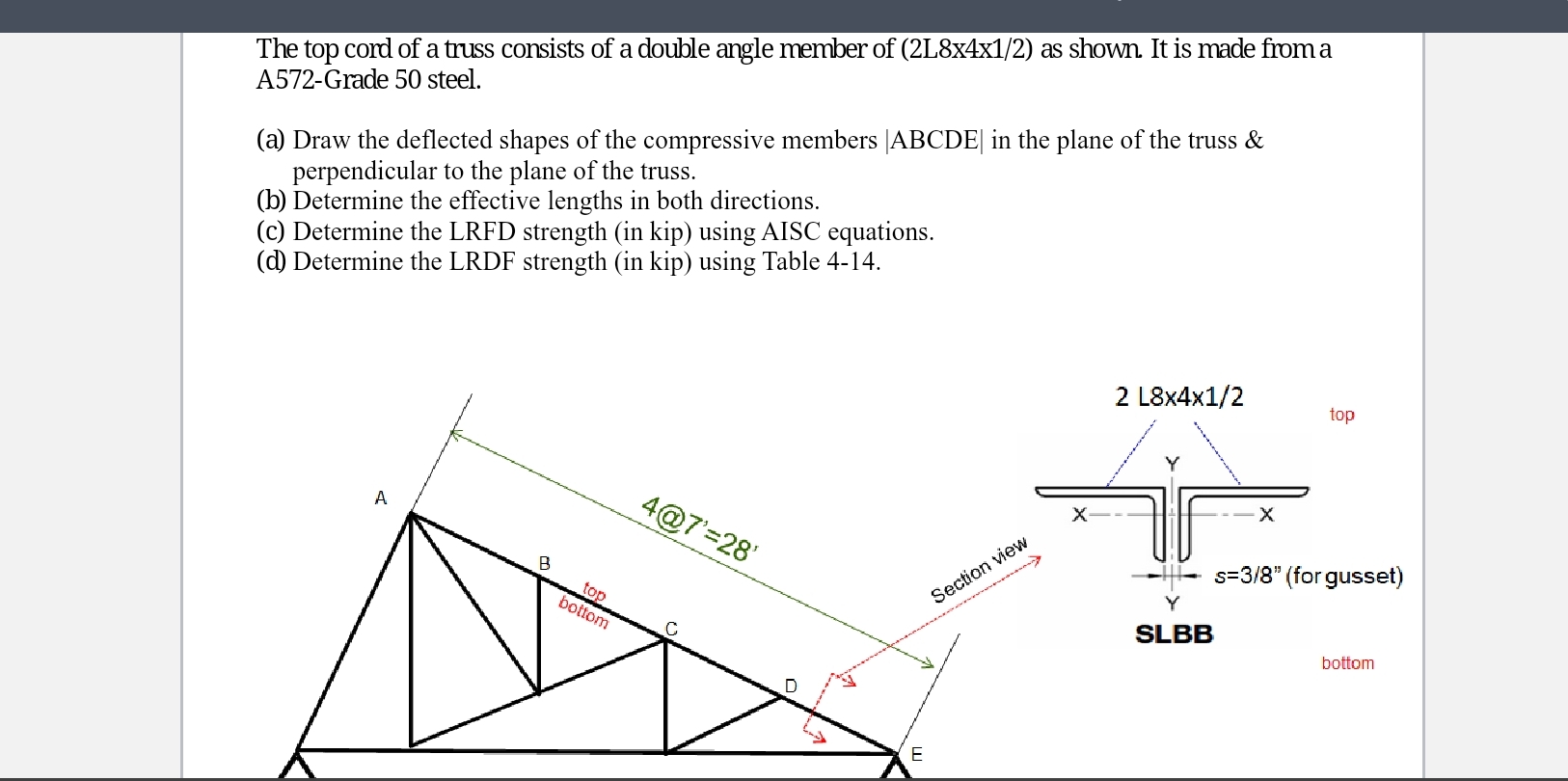 The top cord of a truss consists of a double