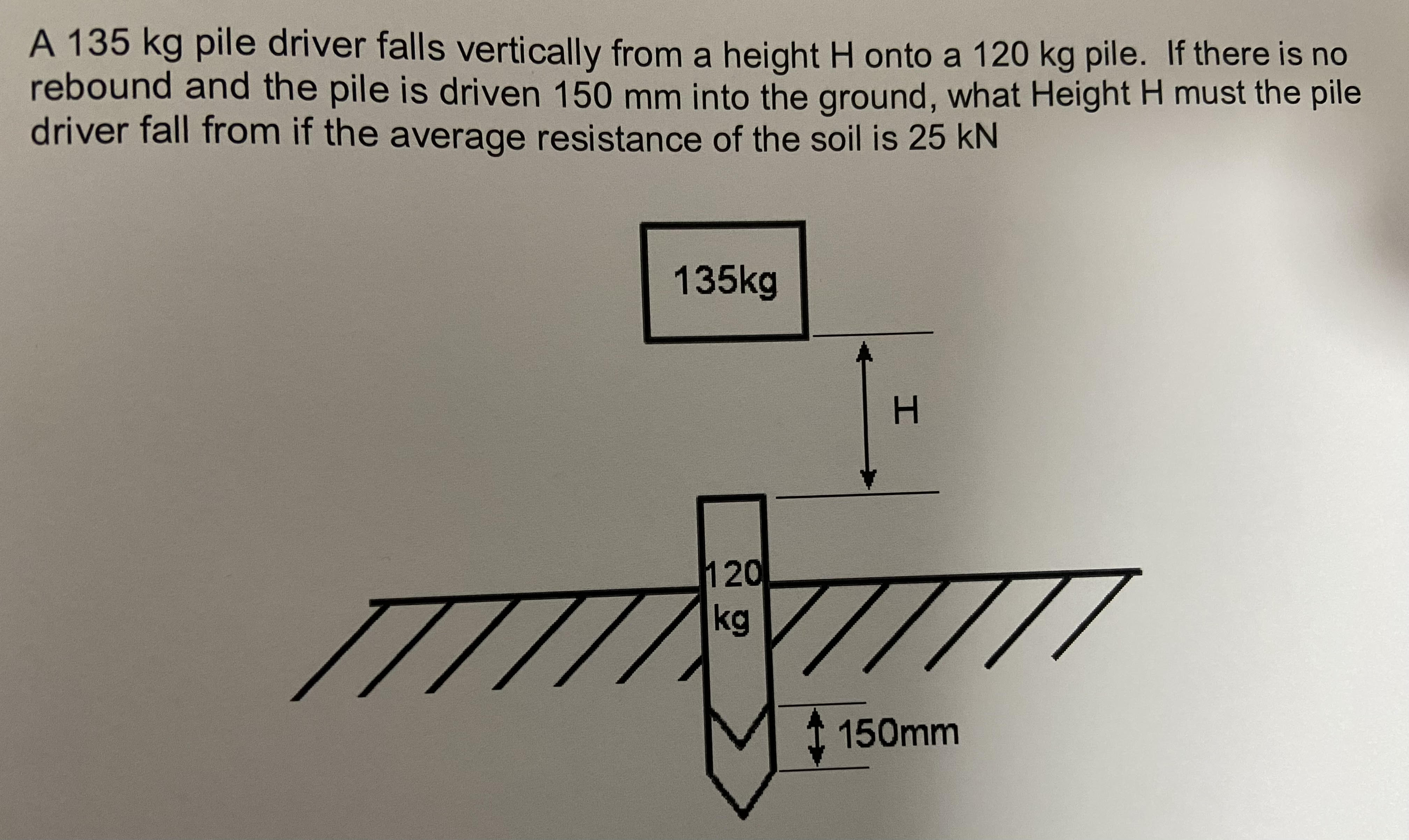 A 1 3 5 k g pile driver falls vertically from a