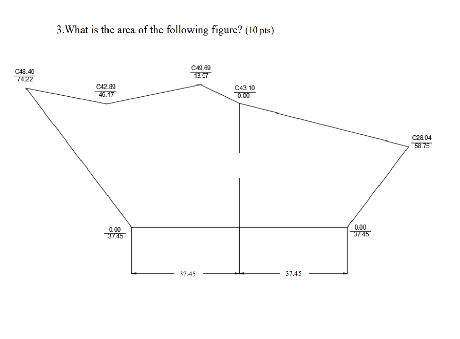 3 . What is the area of the following figure?