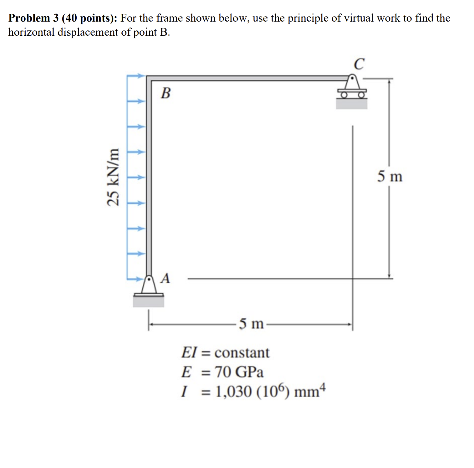 Problem 3 : For the frame shown below, use the