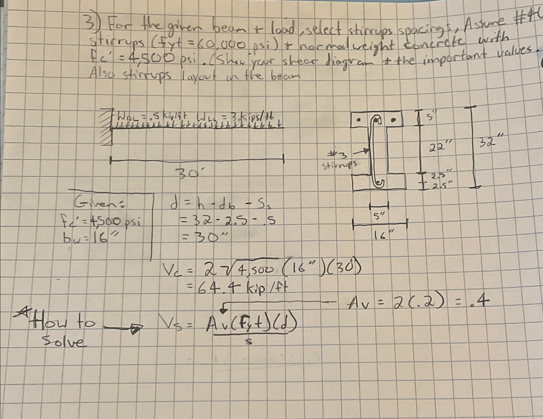 For the given beam + load, select stirrups