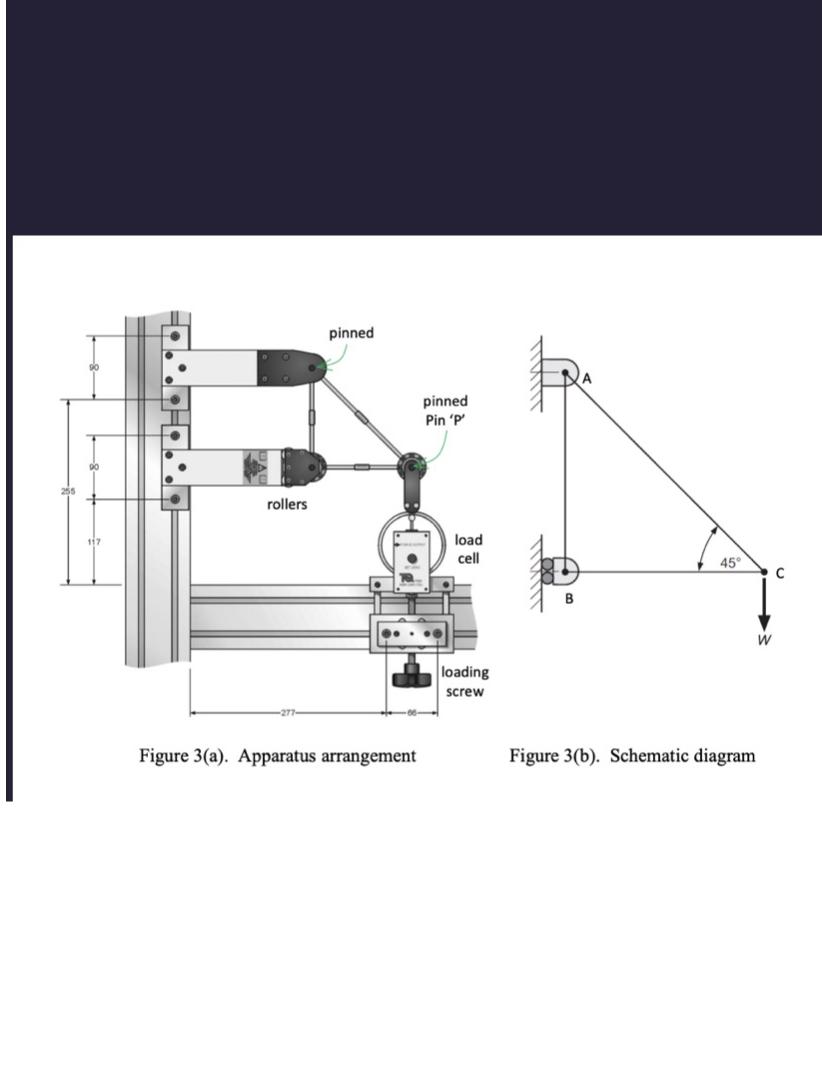 Using the bow notation work out the theoritcal
