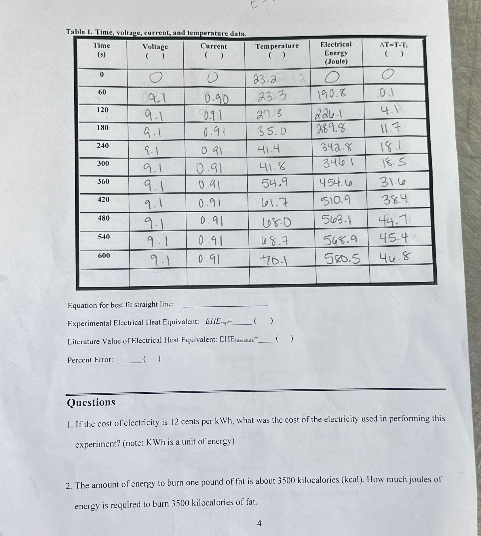 a . ) Can you make me a graph using the data in