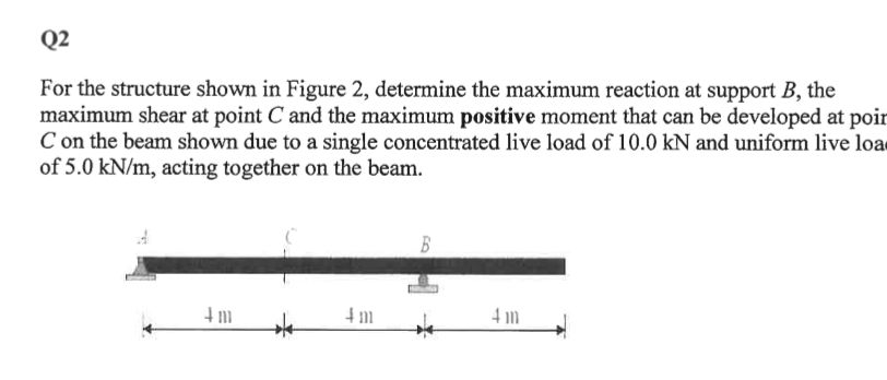 Q 2 For the structure shown in Figure 2 ,