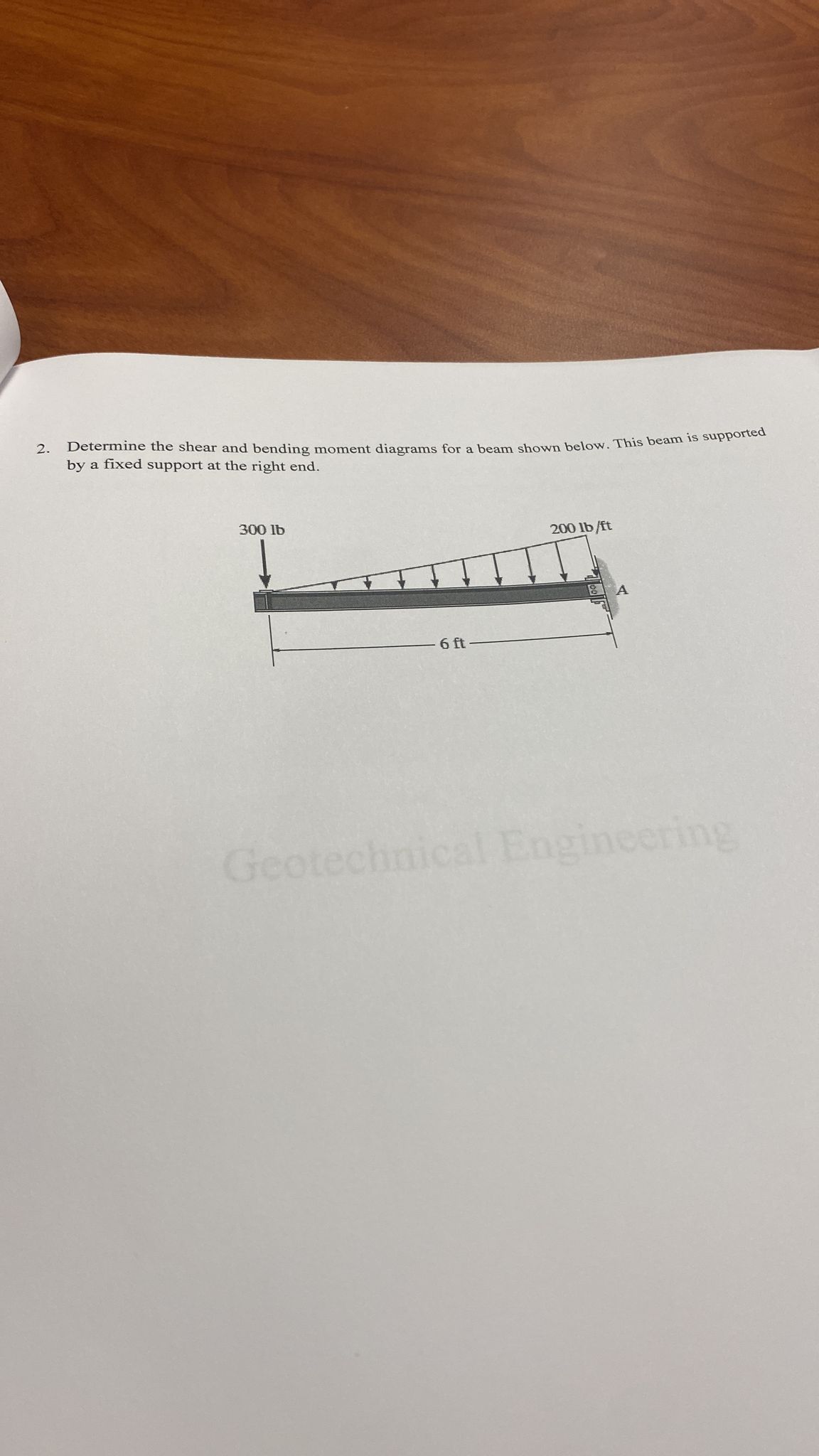 Determine the shear and bending moment diagrams