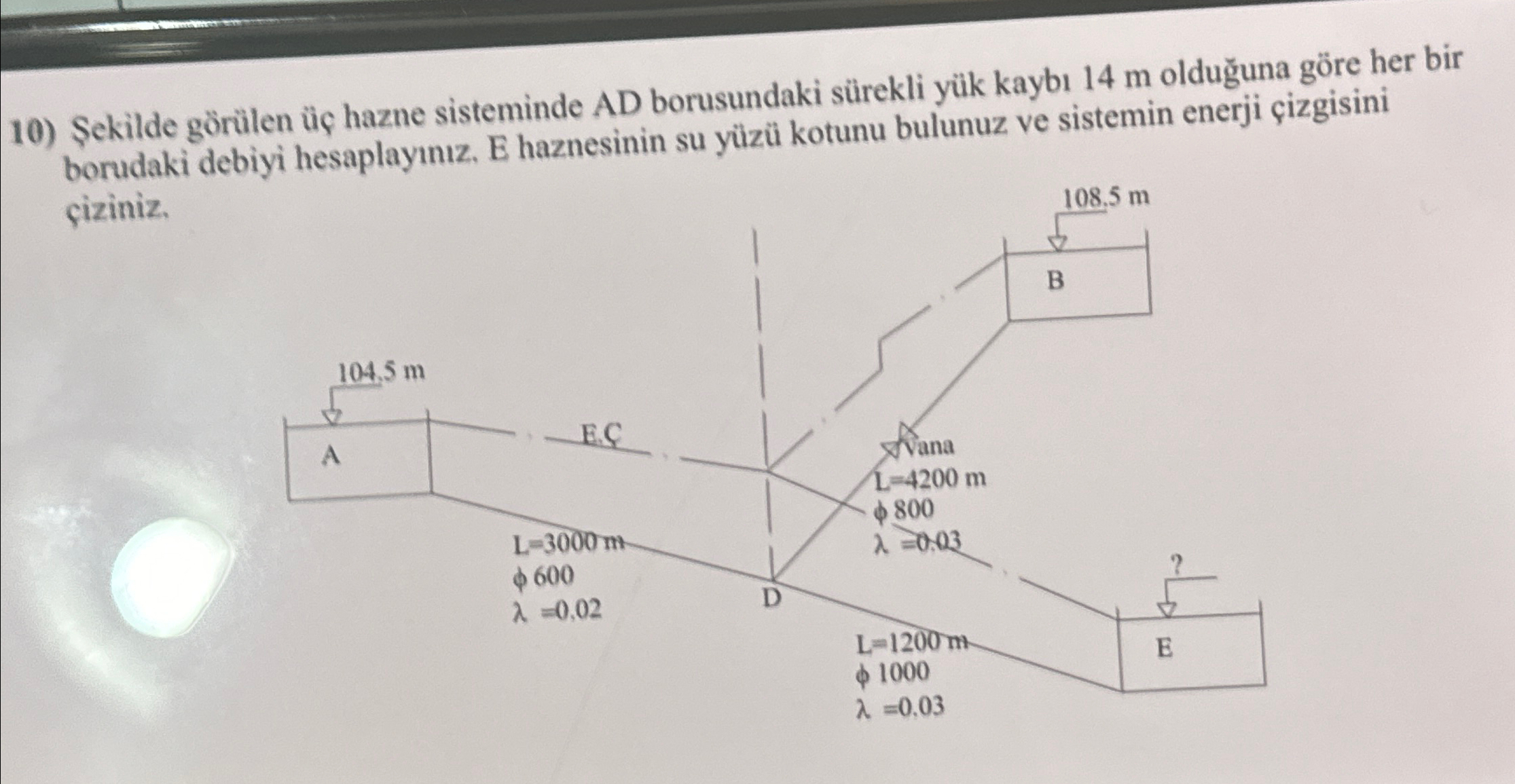Sekilde g r len hazne sisteminde AD borusundaki s