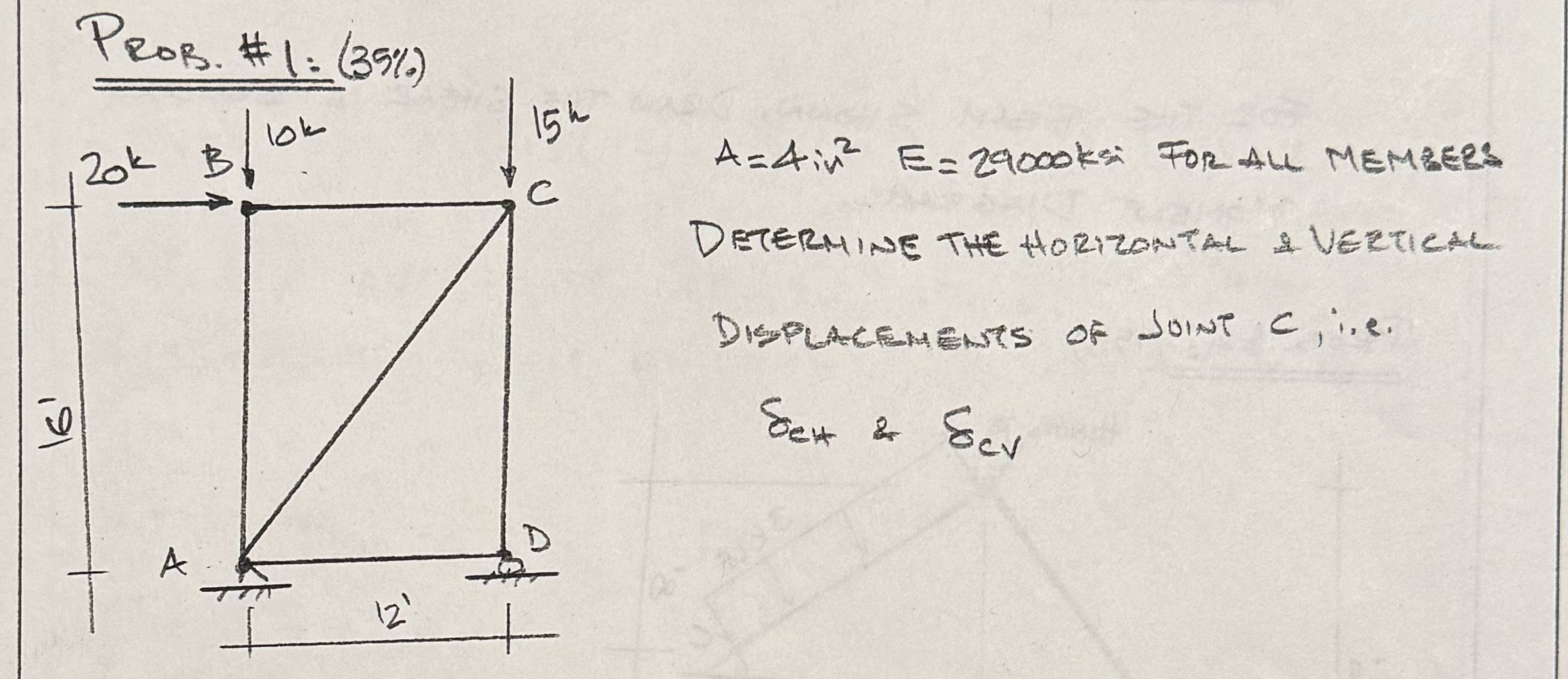 Determine the horizontal and vertical