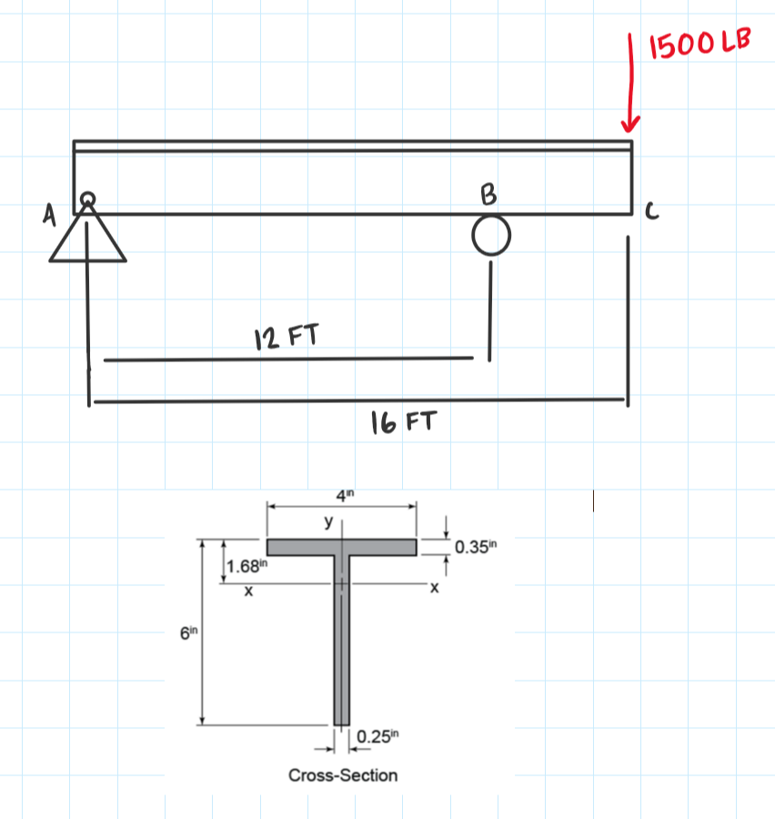 Given Ix = 1 0 . 1 in ^ 4 please calculate the