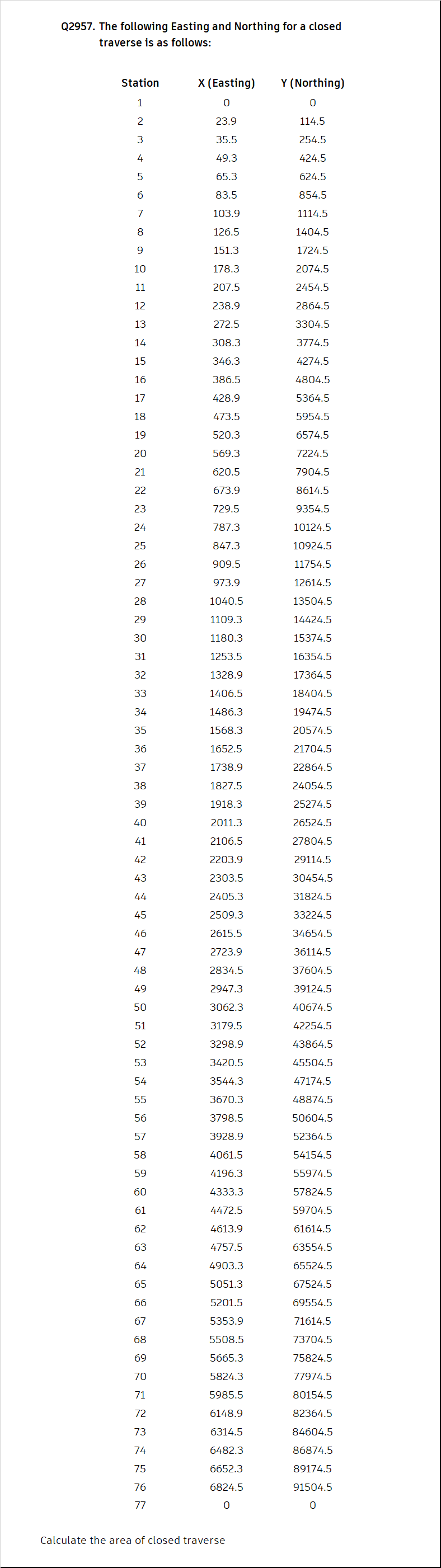 Civil EngineeringQ 2 9 5 7 . The following