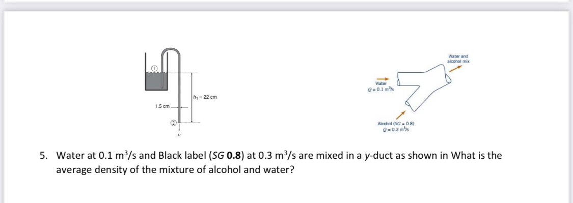 Water at 0 . 1 m 3 s and Black label ( SG 0 . 8 )