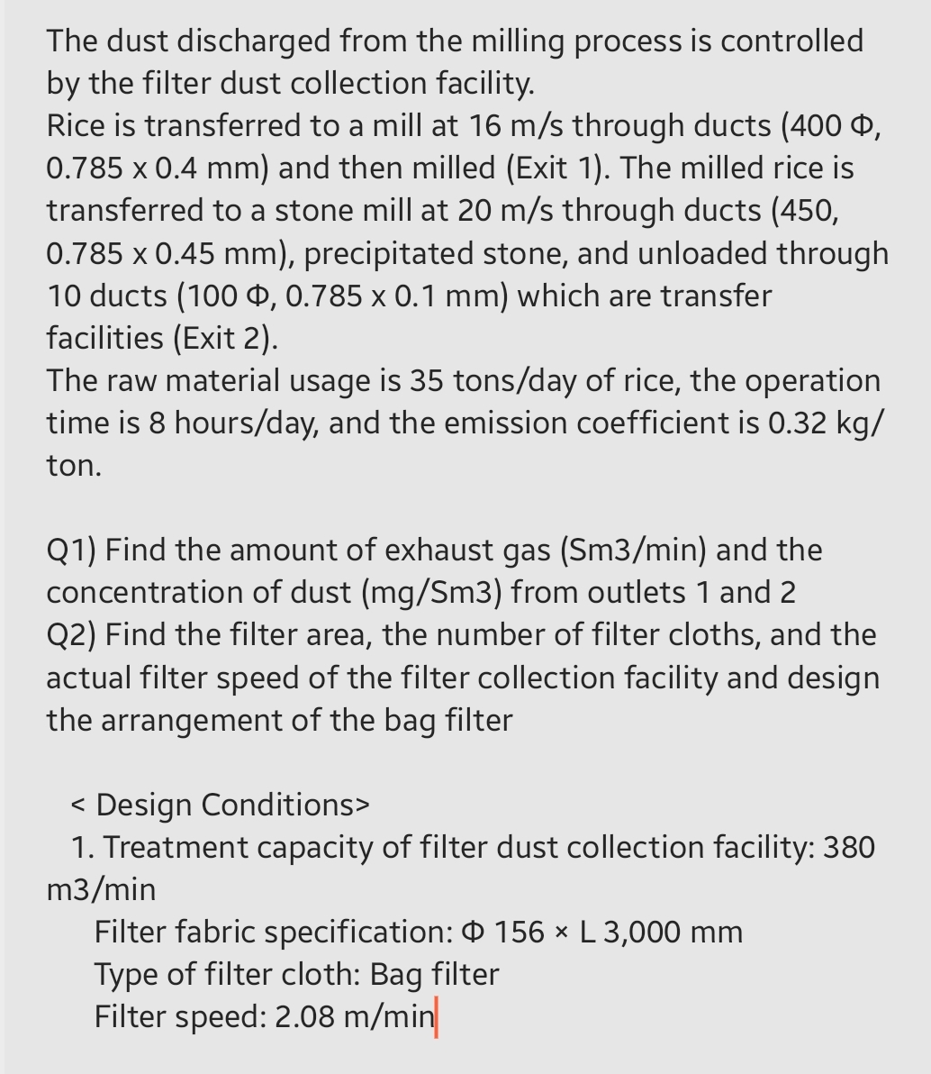 The dust discharged from the milling process is