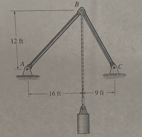 1 2 ftA 1 6 ftB - 9 ft -