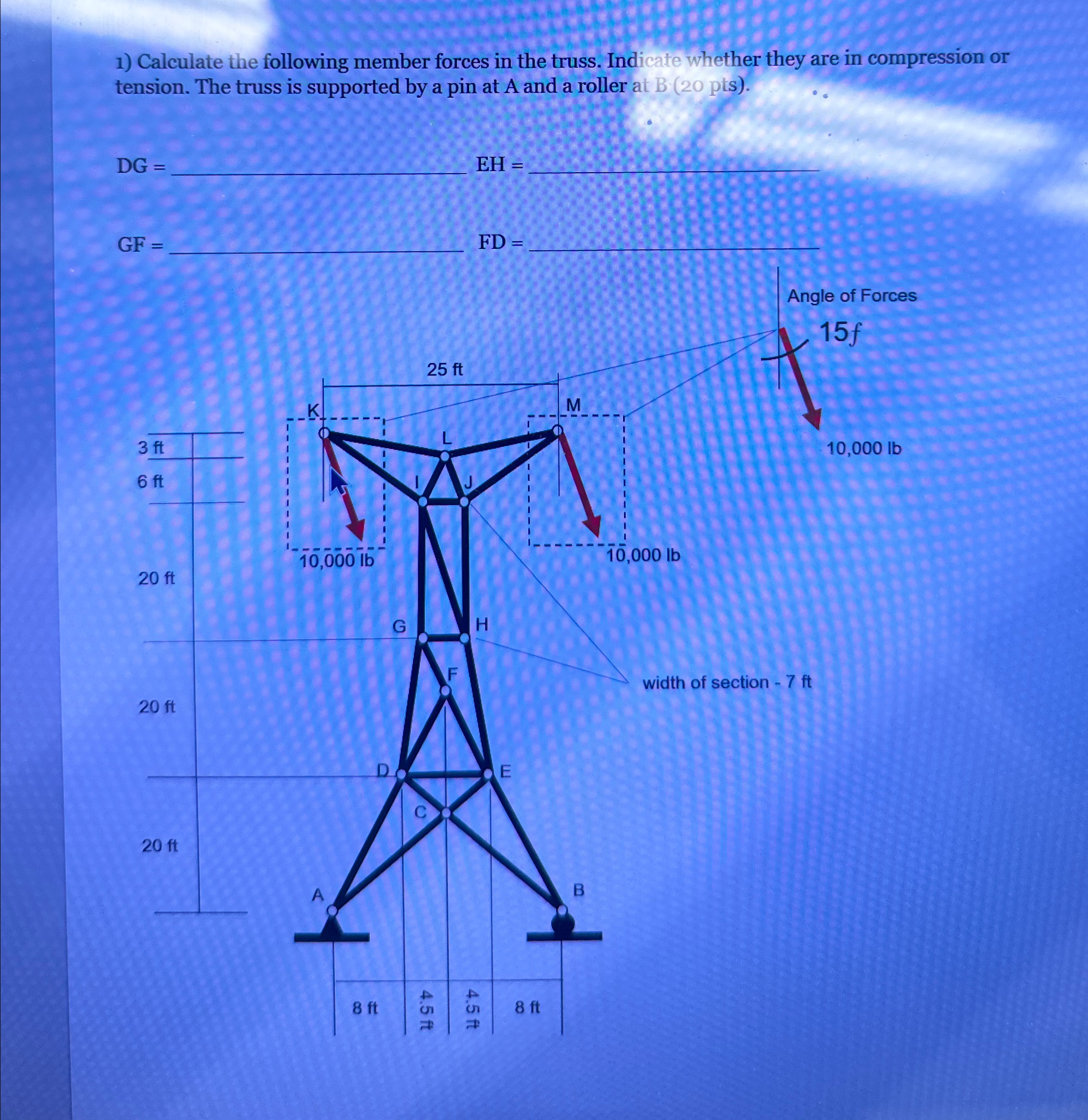 Calculate the following member forces in the
