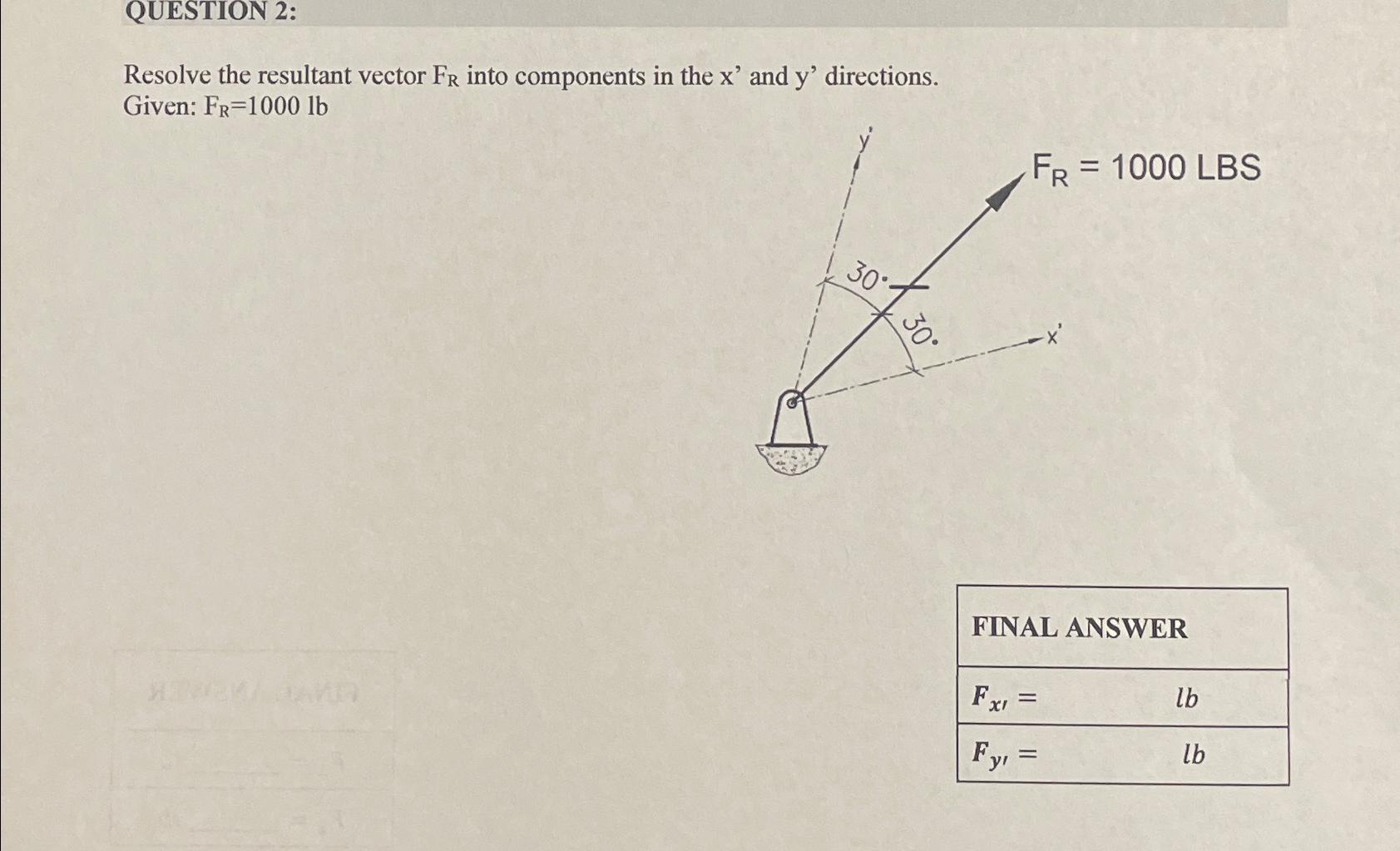 QUESTION 2 : Resolve the resultant vector F R