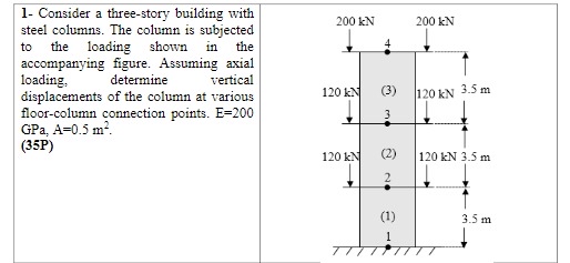 1 - Consider a three - story building with steel