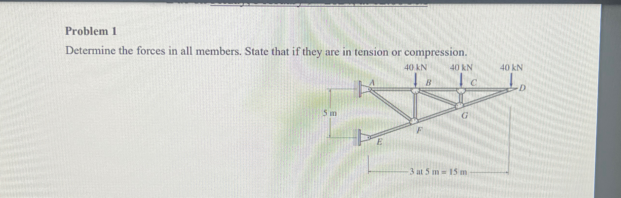 Problem 1 Determine the forces in all members.